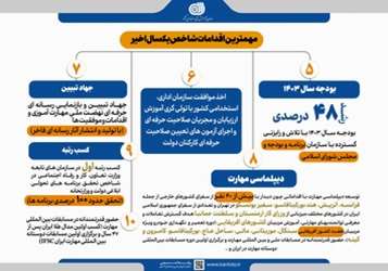 اینفو گزارش2